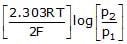 Nernst Equation, Conductance, & Conductivity | Chemistry Class 12 - NEET